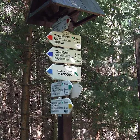 Techov בלנסקו