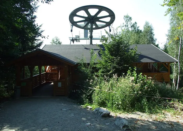 Techov